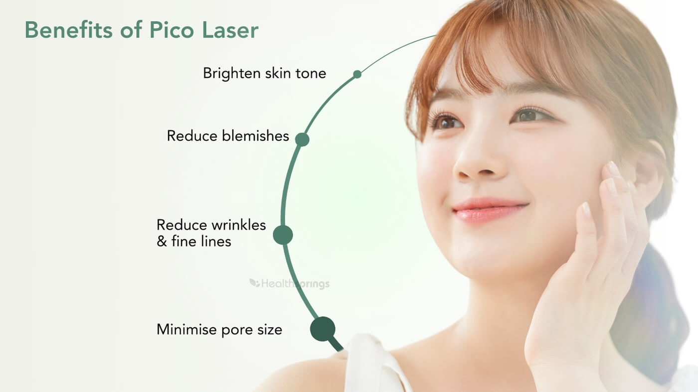 Benefits of Pico Laser