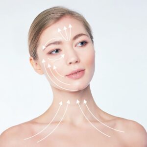 Face Lifting with Ultherapy/ Thermage