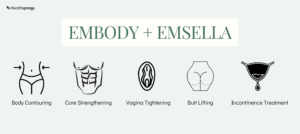 What is Diastasis Recti aka mummy tummy 2
