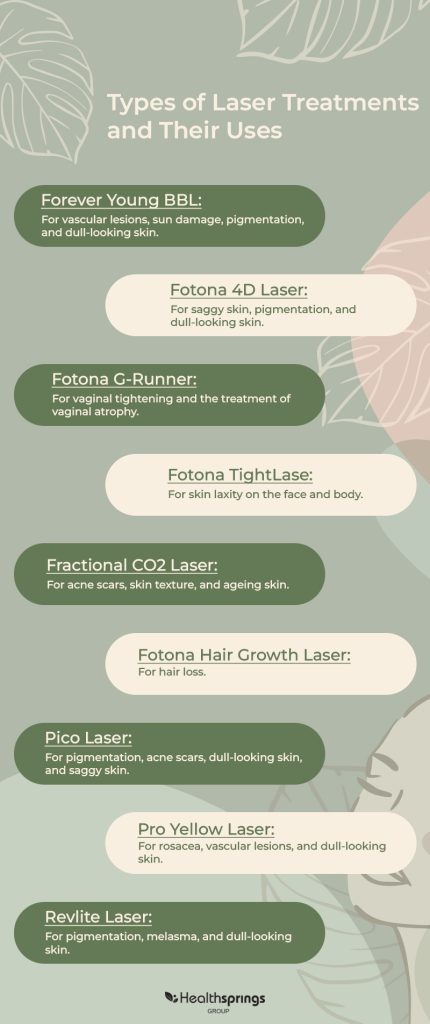 Types of laser treatments and their uses